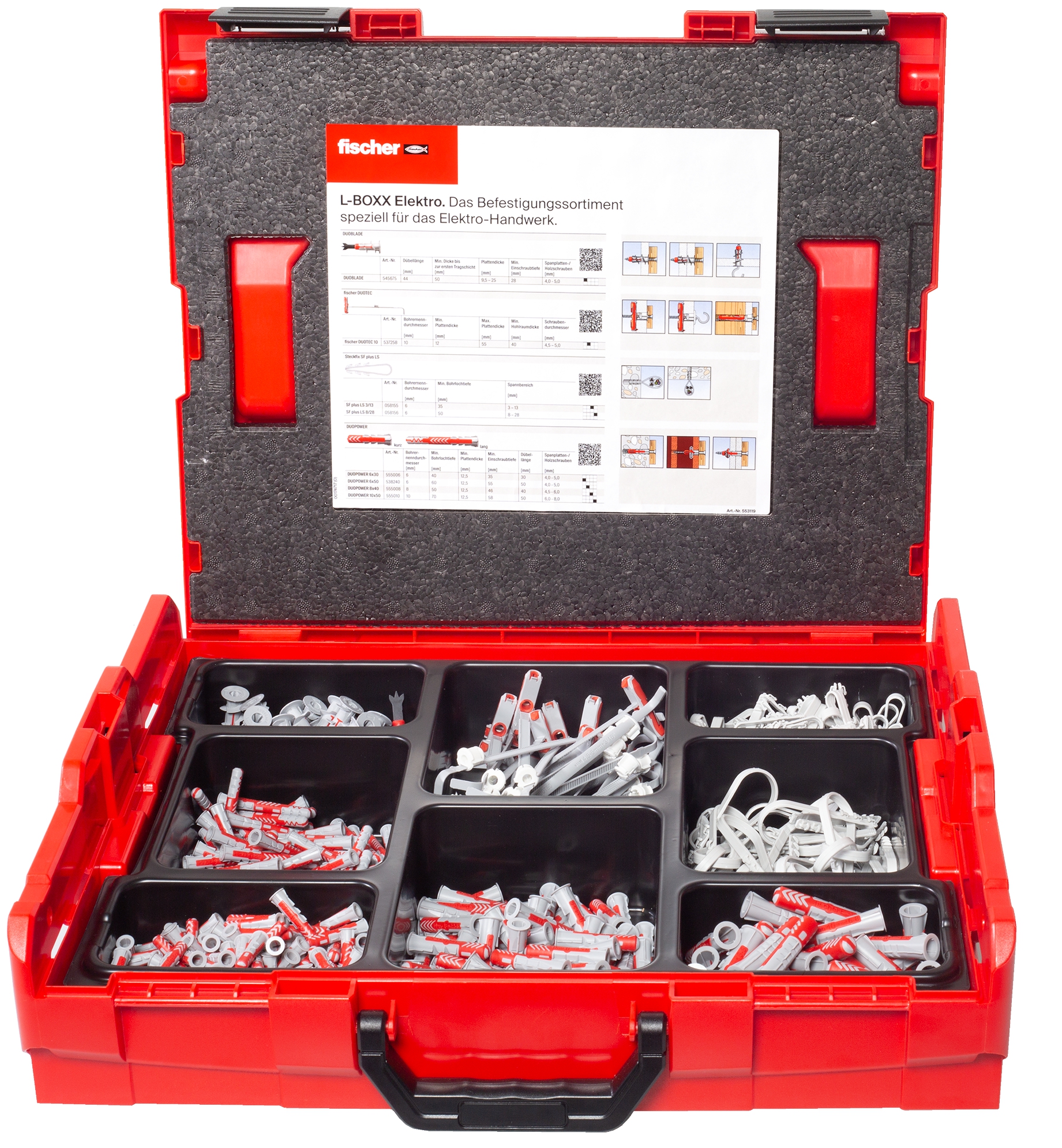 Fischer L-BOXX 102 Elektro. Die innovative Dübel-Linie für mehr Funktion, kombiniert mit der Leitungsschlaufe