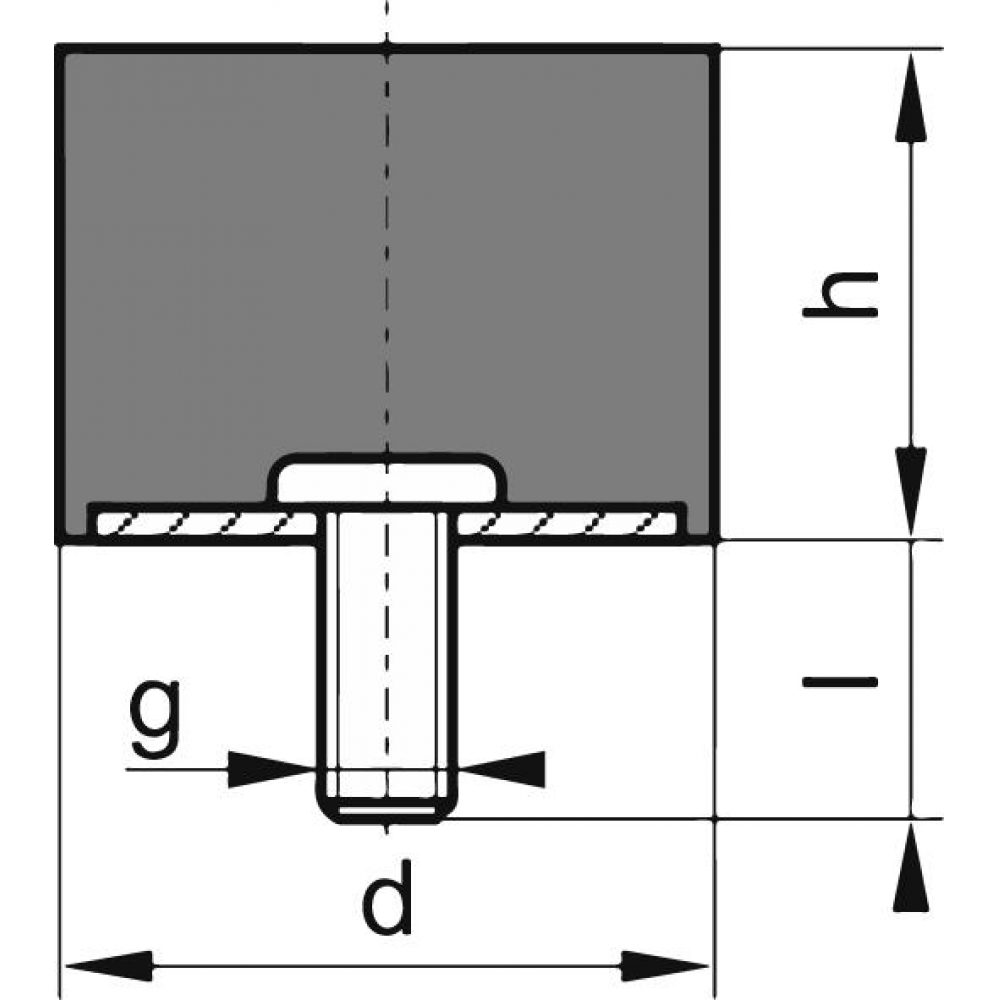 Gummi-Metall-Puffer, Ausführung D, 1 Gewindebolzen zylindrisch Typ D25x H10mm M6x18 NR57
