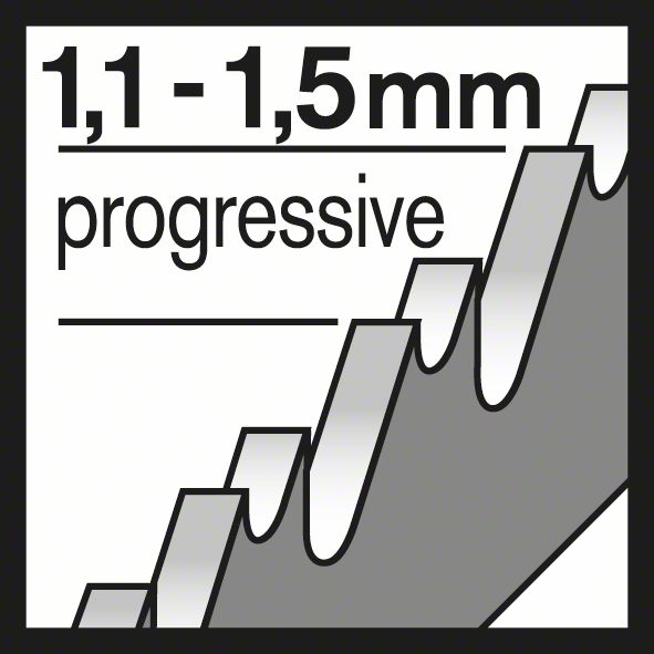 Bosch Stichsägeblatt T 218 A Basic for Metal, 3er-Pack