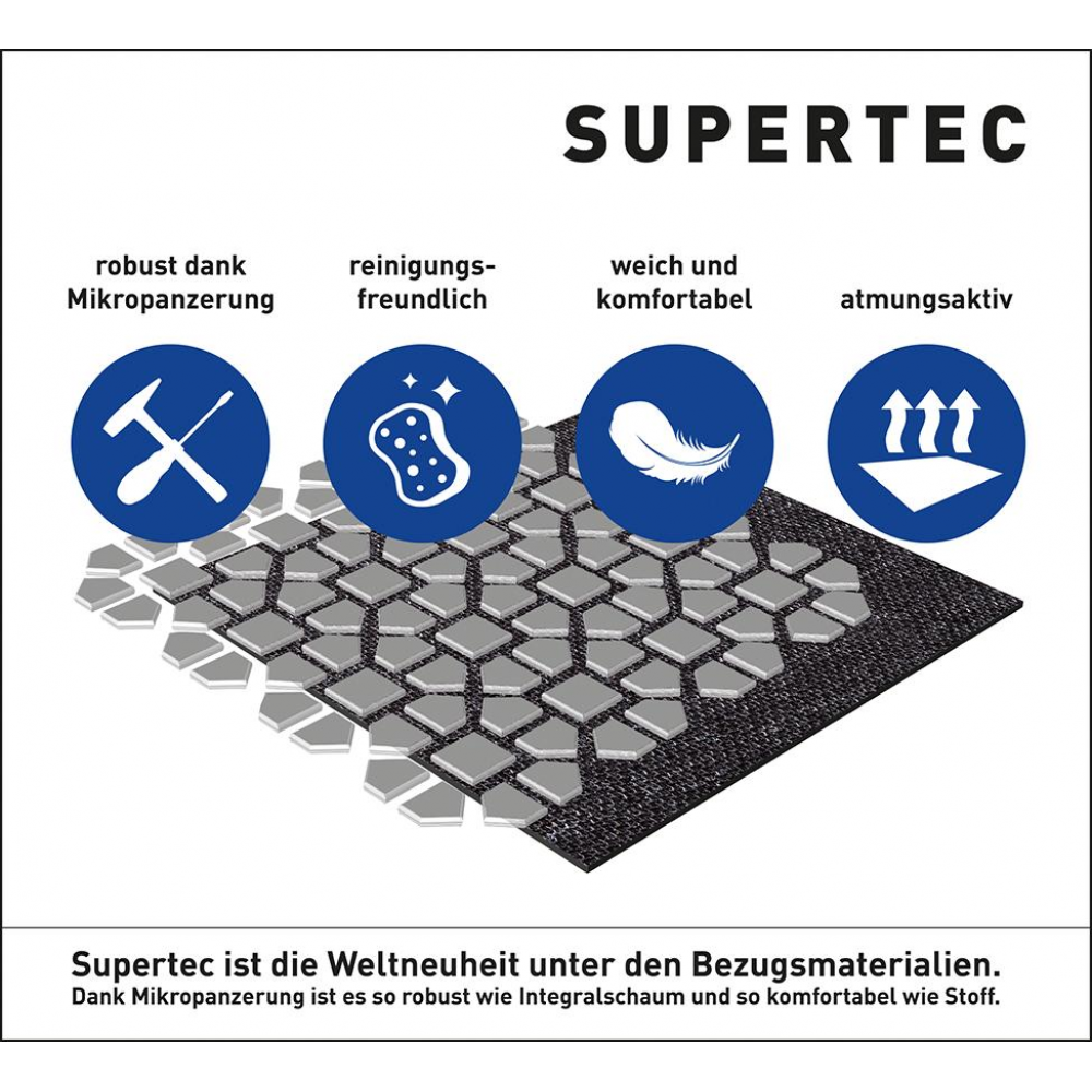Arbeitsstuhl mit Rollen Integralschaum - blauer Griff FORUM