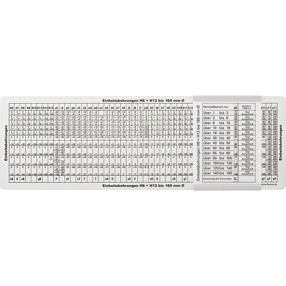 ISO-Passungsschieber 280x80mm FORUM
