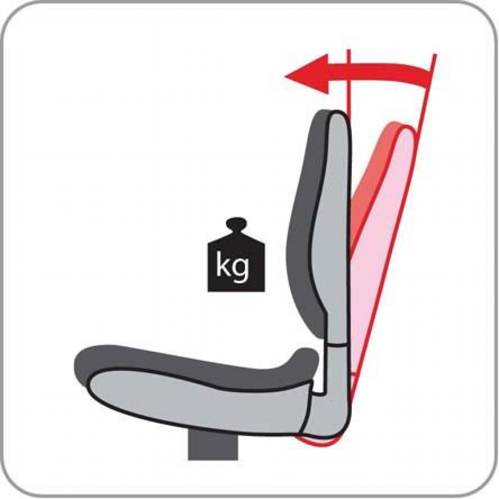 Schwerlastdrehstuhl Sonata Lux XXL 150 kg schwarz